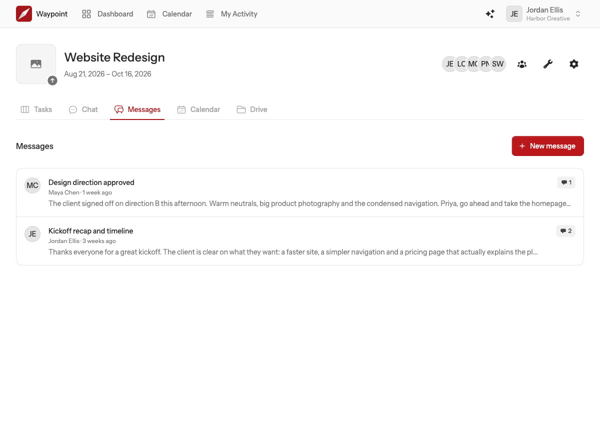 The Messages tab of a project listing posts with their authors, excerpts and reply counts